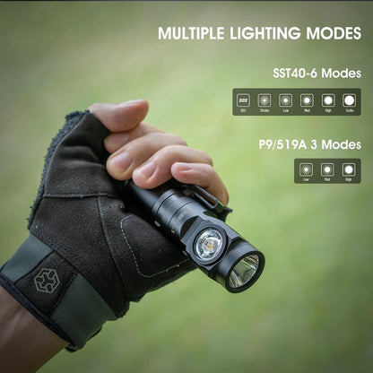 WUBEN L1 LED Torches Super Bright Rechargeable 2000 Lumens, Tactical Flashlight Powerful Torch Battery Powered, Multifunctional IP68 Waterproof Powerful Handheld Flash Light for Camping Hiking