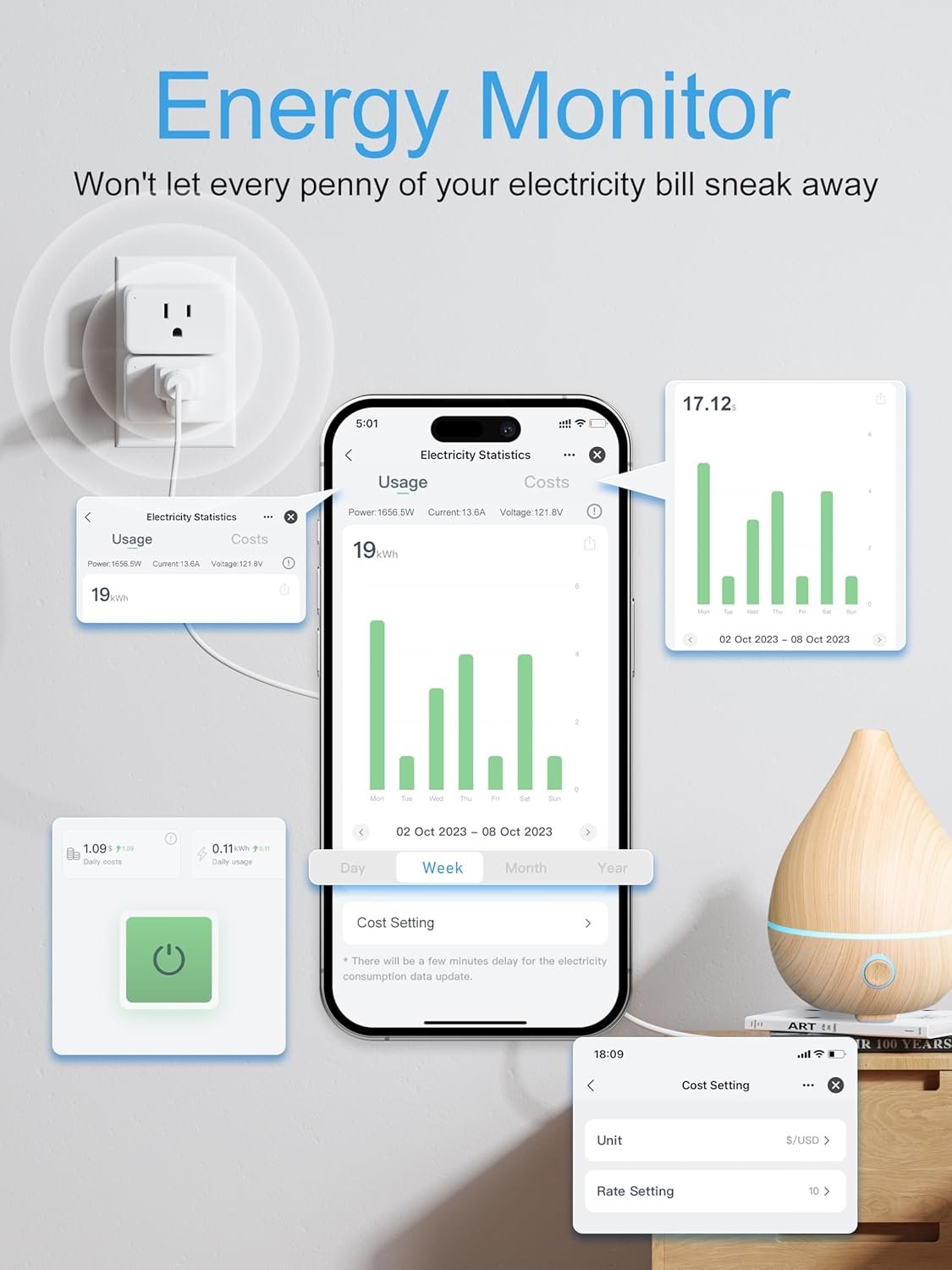 EIGHTREE Mini Smart Plug 5GHz Wi-Fi Compatible, Smart Plugs That Work with Alexa & Google Home &SmartThings, Energy Monitor, Remote Control, Timer & Schedule, Wi-Fi Plugs 15A, 4 Packs