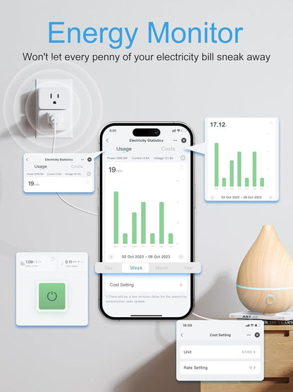 EIGHTREE Mini Smart Plug 5GHz Wi-Fi Compatible, Smart Plugs That Work with Alexa & Google Home &SmartThings, Energy Monitor, Remote Control, Timer & Schedule, Wi-Fi Plugs 15A, 4 Packs