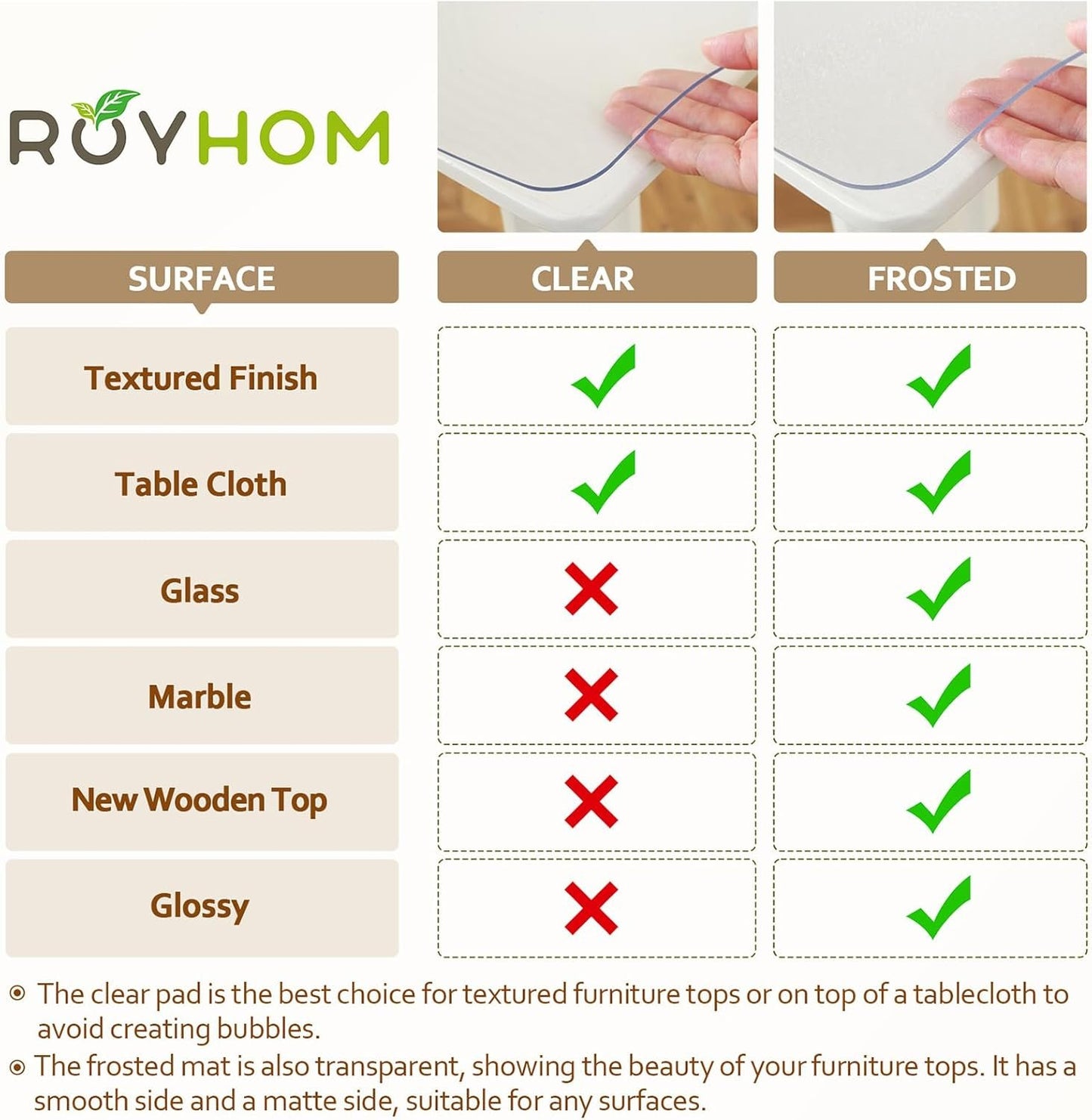 Royhom Frosted Table Cover Protector 2mm Thick 72 x 40 Inch Table Protector for Dining Room, Plastic Table Cover, Dining Table Protector, Table Top Protector Waterproof Oil-Proof