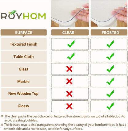 Royhom Frosted Table Cover Protector 2mm Thick 72 x 40 Inch Table Protector for Dining Room, Plastic Table Cover, Dining Table Protector, Table Top Protector Waterproof Oil-Proof