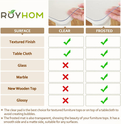 Royhom Frosted Table Cover Protector 2mm Thick 60 x 36 Inch Table Protector for Dining Room, Plastic Table Cover, Dining Table Protector, Table Top Protector Waterproof Oil-Proof
