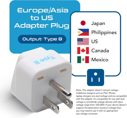 Ceptics European/India to US plug adapter - Flat outlet UK to US, Europe Round Australian to USA 3 Prong - 220 to 110 Travel Adaptor, European to American (Type B) - 3 Pack (GP-5-3PK)