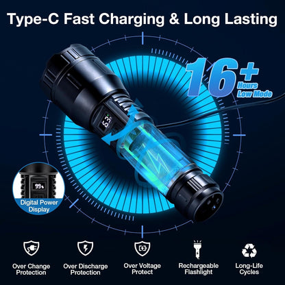 Peascat Flashlight High Lumens Rechargeable, Tactical Bright LED Flashlights, High Powered Handheld Flash Light with 3 Modes, Type-C, 16Hrs Runtime, Zoomable, Waterproof for Emergency