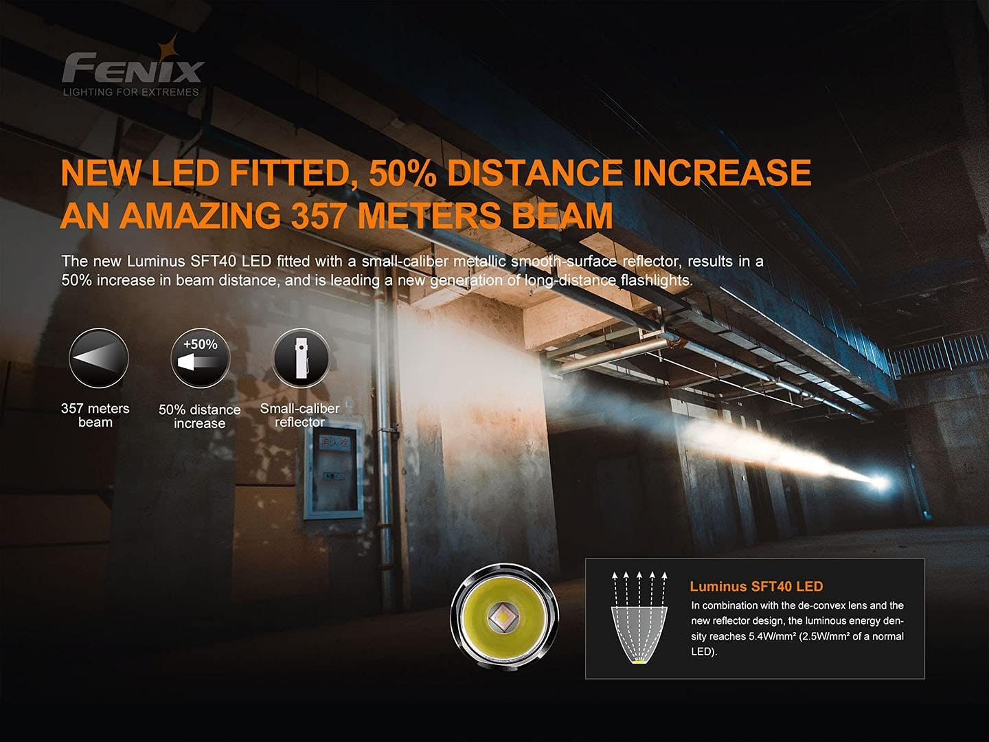 Fenix PD35 v3.0 1700 Lumen Tactical Flashlight