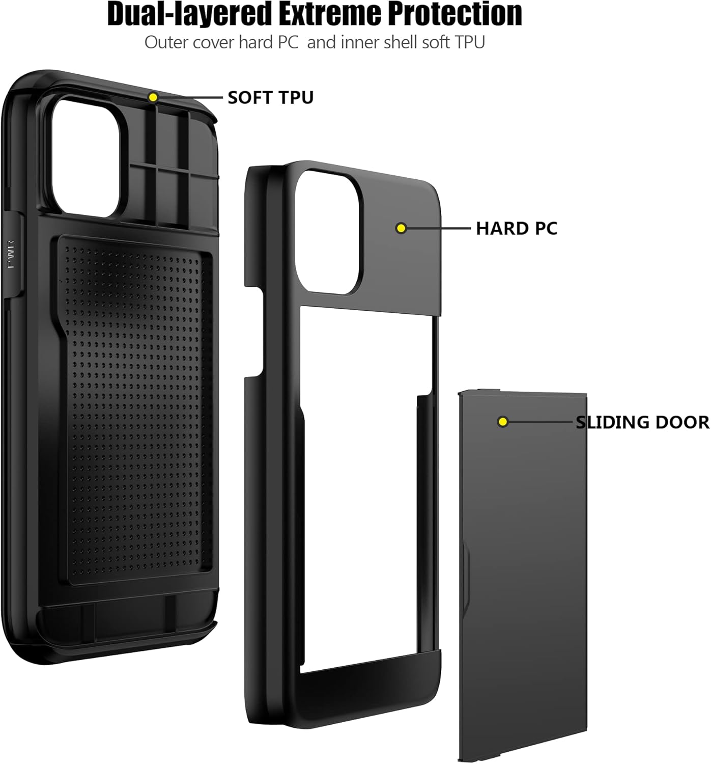 Nvollnoe for iPhone 11 Case with Card Holder Heavy Duty Protective Dual Layer Shockproof Hidden Card Slot Slim Wallet Case for iPhone 11 for Men&Women(Black)