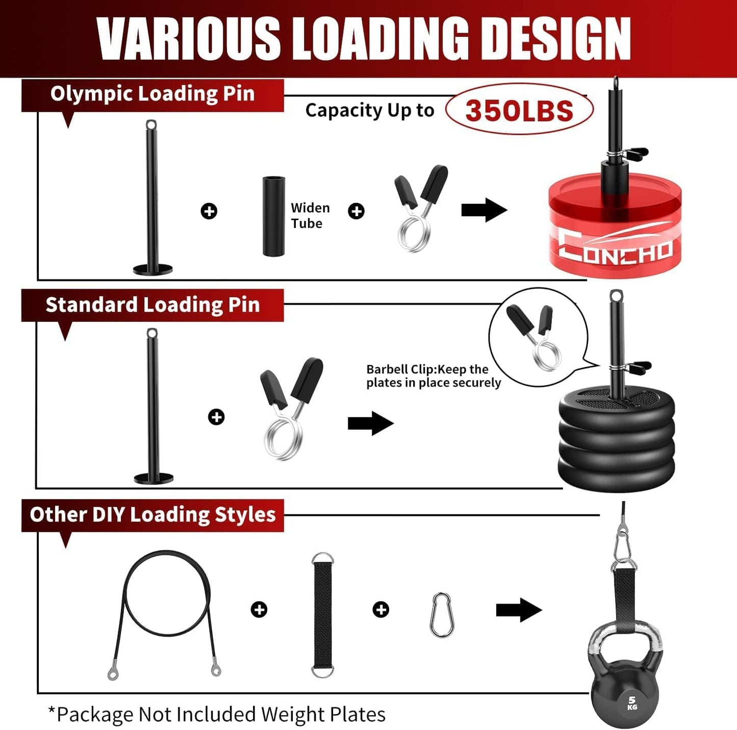 Cable Pulley System Gym, Upgraded Weight Pulley System with 3 Detachable Handles, LAT and Lift Pulley Attachments for Biceps Curl, Triceps, Chest Workout - DIY Home Gym Fitness Equipment