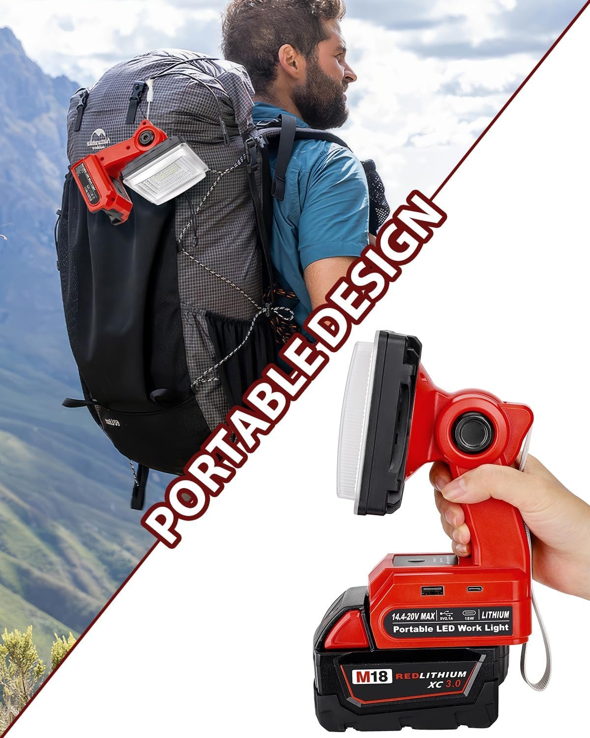 Cordless LED Work Light for Milwaukee M18 18V Battery, 25W LED Floodlight with USB-A&USB-C 2.1A Fast Charging Ports for Jobsite, Car Repairing, Camping, Emergency