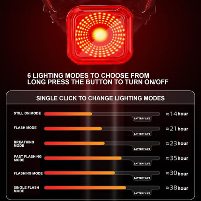 Smart Cycling Tail Light, Brake Sensing Rear Light, 6 Lighting Modes, Digital Power Display, Vibration Sensor, Waterproof Ip55, Rechargeable, Road Mountain City Commuting