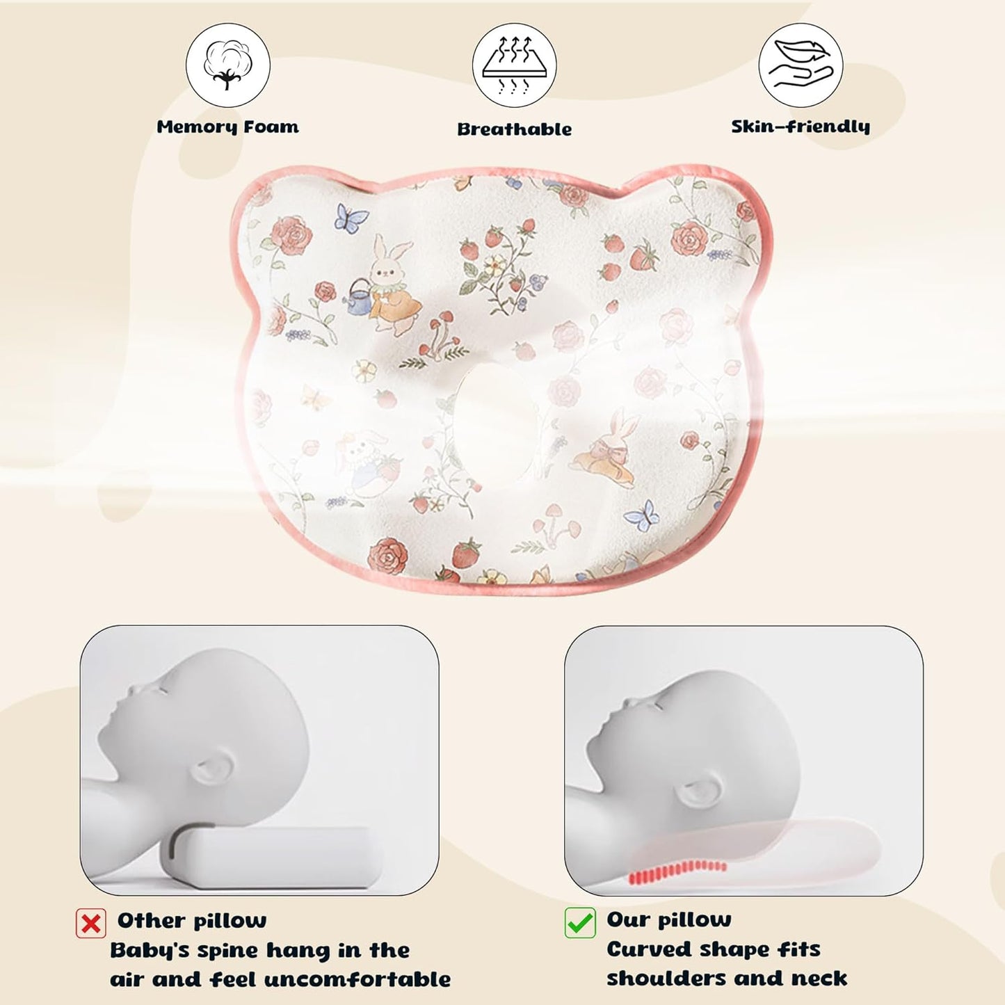 ARefugen Soft Memory Foam Pillow for Kids Boys Girls - Cute Breathable Cozy Portable Pillow Head and Neck Support for Home Travel Car Seats (Rabbit)
