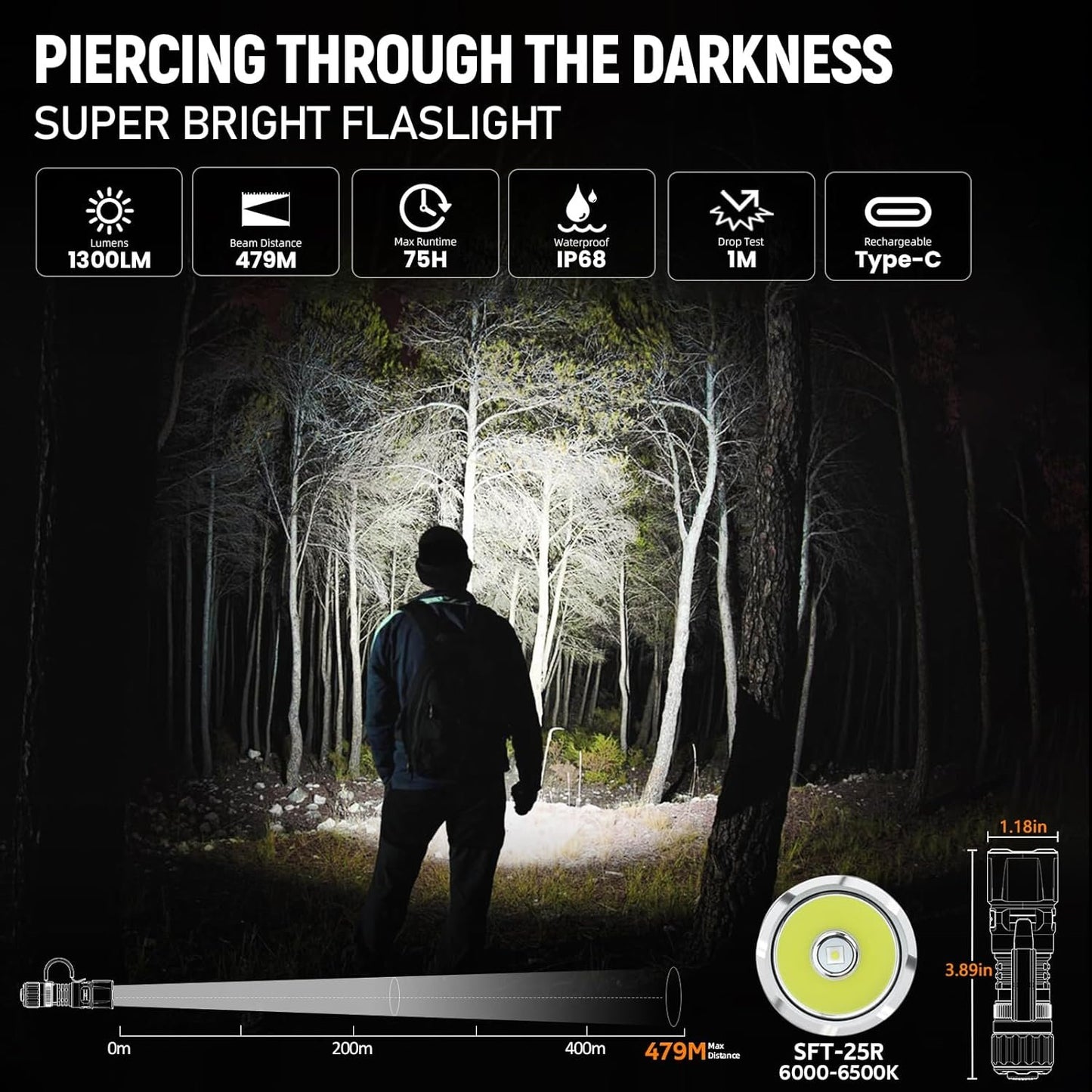 Wurkkos TD07 LED Tactical Flashlight, USB-C Rechargeable Flashlights, 1300 High Lumen EDC Small Flashlight, Turbo/Strobe Momentary, IP68 Waterproof, 6 Lighting Modes, Flash light for Emergency Camping