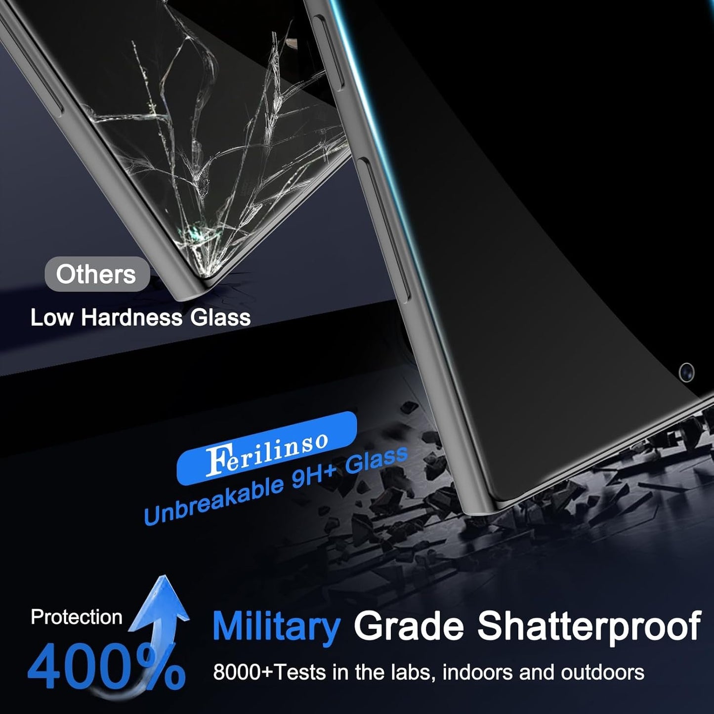 Ferilinso [Auto Dust Install] 3 Pack Privacy Screen Protector for Samsung Galaxy S25 Ultra [Phone Case fit], 3 Tempered Glass Camera Lens Accessories for Samsung S25 Ultra