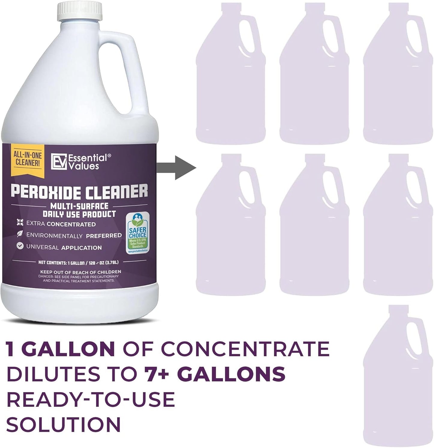 Peroxide Cleaner 5%, Safer Choice Certified | Made in USA, Multi-Surface - Extra Concentrated - Ideal for Residential | Commercial | Retail | Hospital Facilities | Restaurants & More