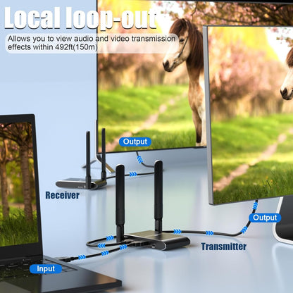 Wireless HDMI Transmitter and Receiver,4K30 Wireless HDMI Extender with HDMI Loop Out,Plug and Play HDMI Wireless Transmitter and Receiver Kit for Streaming Video and Audio to TV/PC Monitor