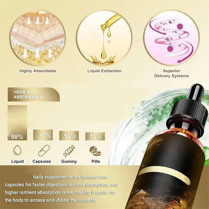 Tirzepatide Glp-1 Herbal Oral Liquid, Natural Advanced Body Care Liquids Drop, Glp-1 Drops for Women and Men, Promote Intestinal Digestion (3)