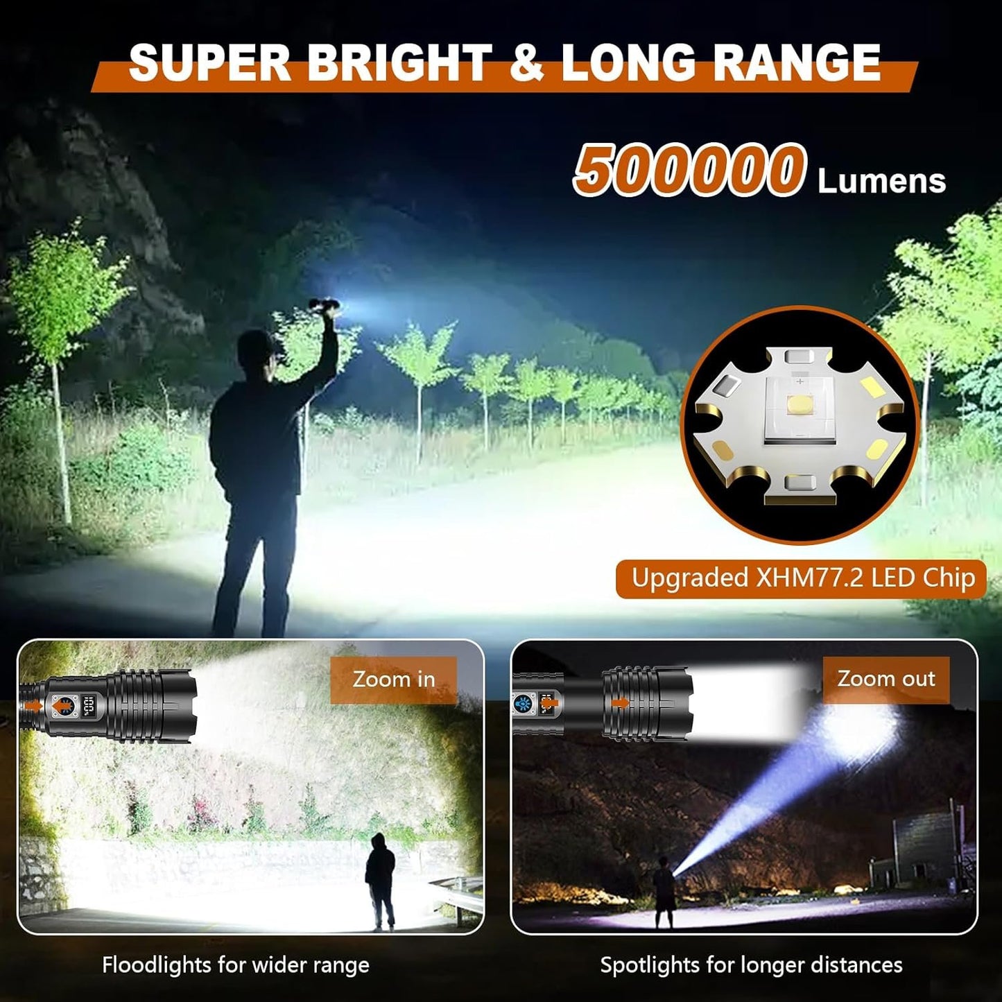 Shadowhawk Flashlights Rechargeable 500000 High Lumens, Tactical Led Flashlight with LCD Display XHM77.2 Flash Light, Brightest Flashlight Powerful Lampe De Poche for Camping Emergency Gift