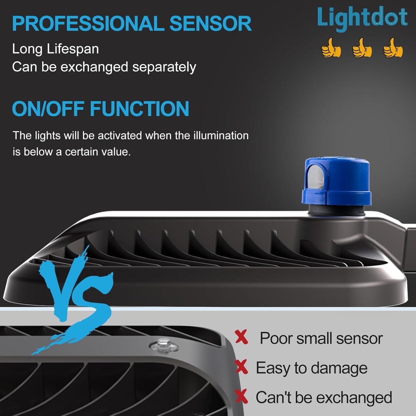 2Pack 500W LED Parking Lot Lighting 75000LM(150LM/W) 5000K LED Pole Lights Outdoor Smart Photocell 6KV SPD Parking Lot Lights Outdoor Pole Mount-2Pack 7Yrs Warranty