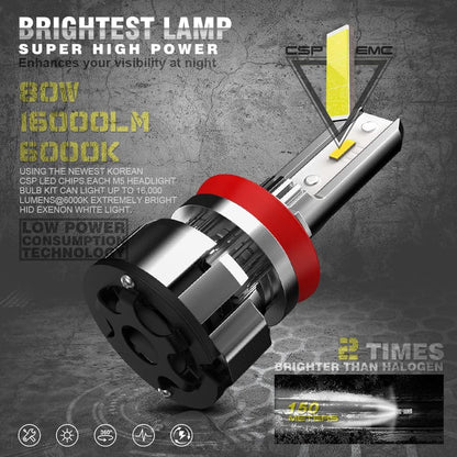 KOYOSO H11 LED Car Light Bulbs, 16000LM 80W Motorcycle LED Lamp Lights 6000K, 12V
