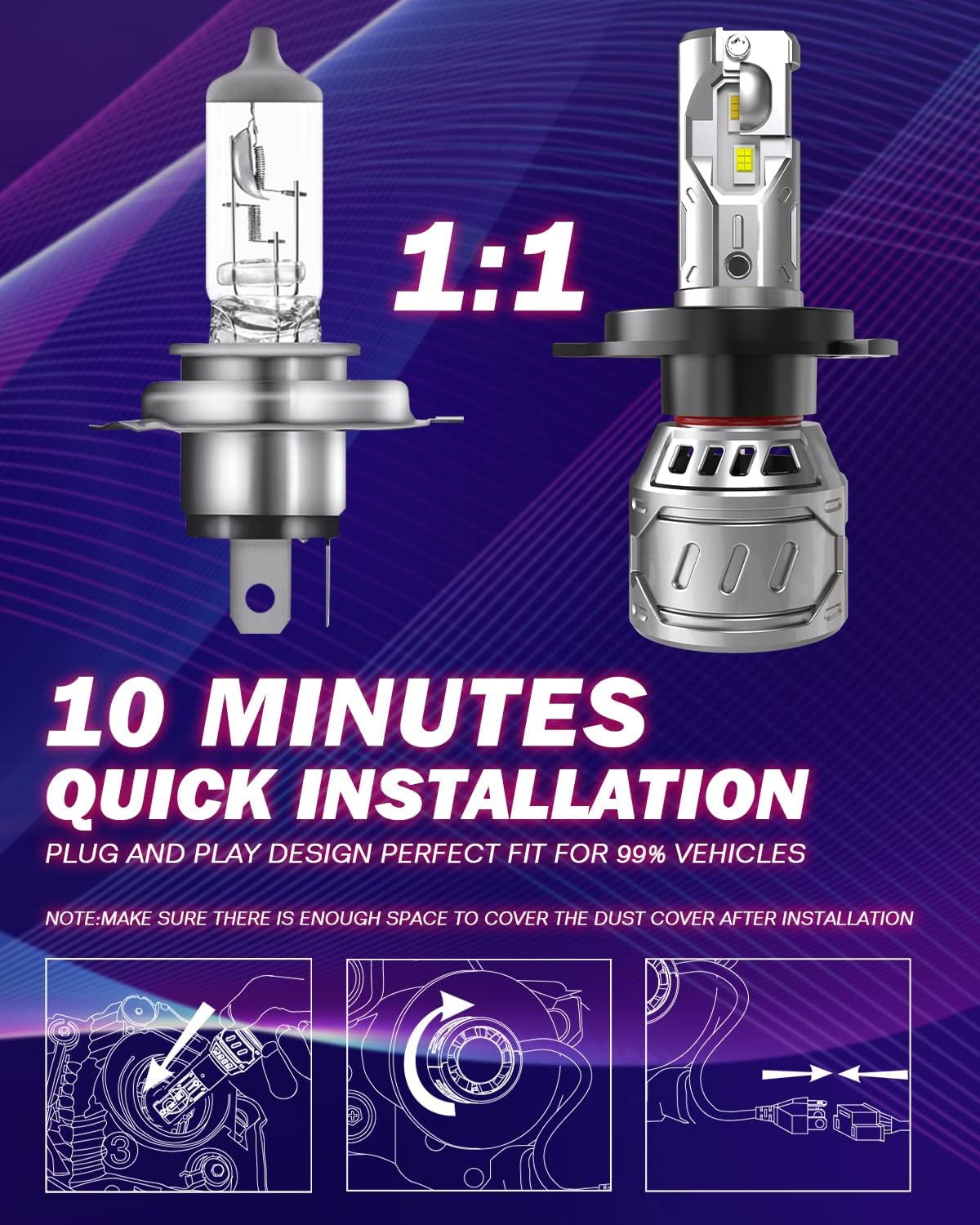 OUSHI H4 LED Bulbs, HB2 Hi/Lo LED Headlight Bulb H4 14000LM 70W 6000K Xenon White, Waterproof for Car Headlight Bulb Replacement (2 Pieces)