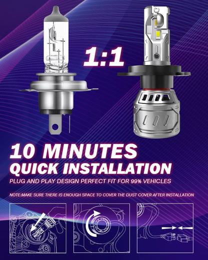 OUSHI H4 LED Bulbs, HB2 Hi/Lo LED Headlight Bulb H4 14000LM 70W 6000K Xenon White, Waterproof for Car Headlight Bulb Replacement (2 Pieces)