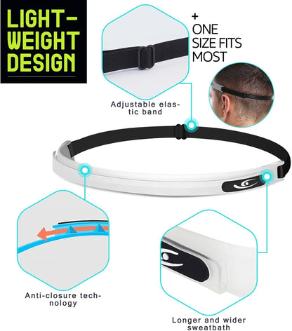 HiRui Sports Silicone Sweatband, Headband with Sweat-Guiding Channels Away from Eyes, Soft and Flexible, Universal Fit with Elastic Strap, Helmet-Compatible