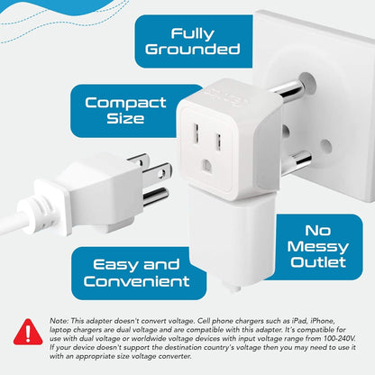Ceptics Canada to South Africa, Botswana, Namibia Travel Adapter (Type M) - Dual Input - Ultra Compact - Charge your Cell Phone, Laptops, Tablets (CT-10L, 3 Pack)