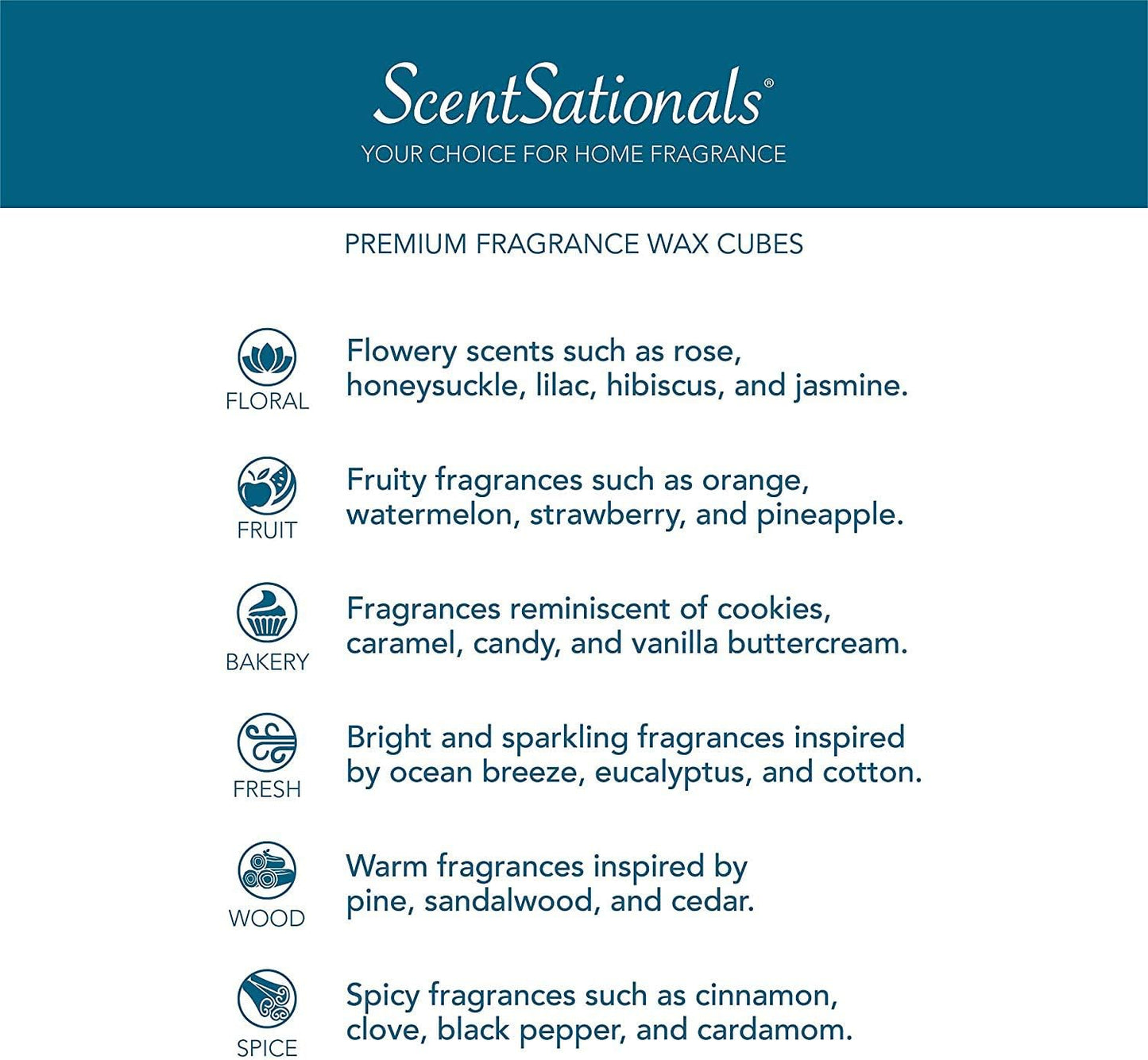 Scentsationals Scented Wax Cubes - Vanilla Bean - Fragrance Wax Melts Pack, Electric Home Warmer Tart, Wickless Candle Bar Air Freshener, Spa Aroma Decor Gift - 10oz (24-Cubes)