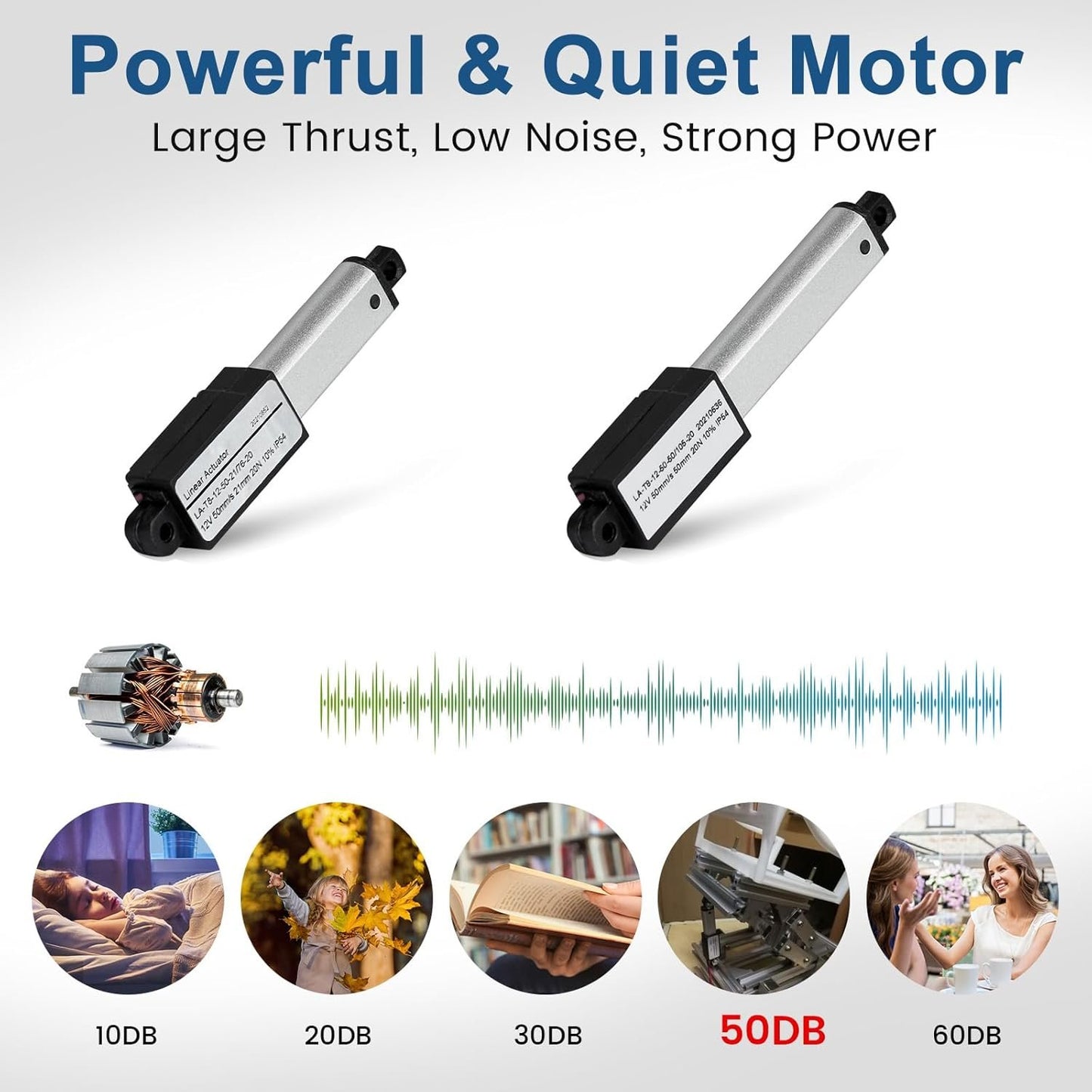 DC HOUSE Mini Electric Linear Actuator Stroke 0.8"–Force 4.5 lbs–12V | High-Speed 1.97"/sec–Weight 0.1KG Ideal for Intelligent Range Hood, Fan Blades, Cabinets, Robotics, Home Automation…