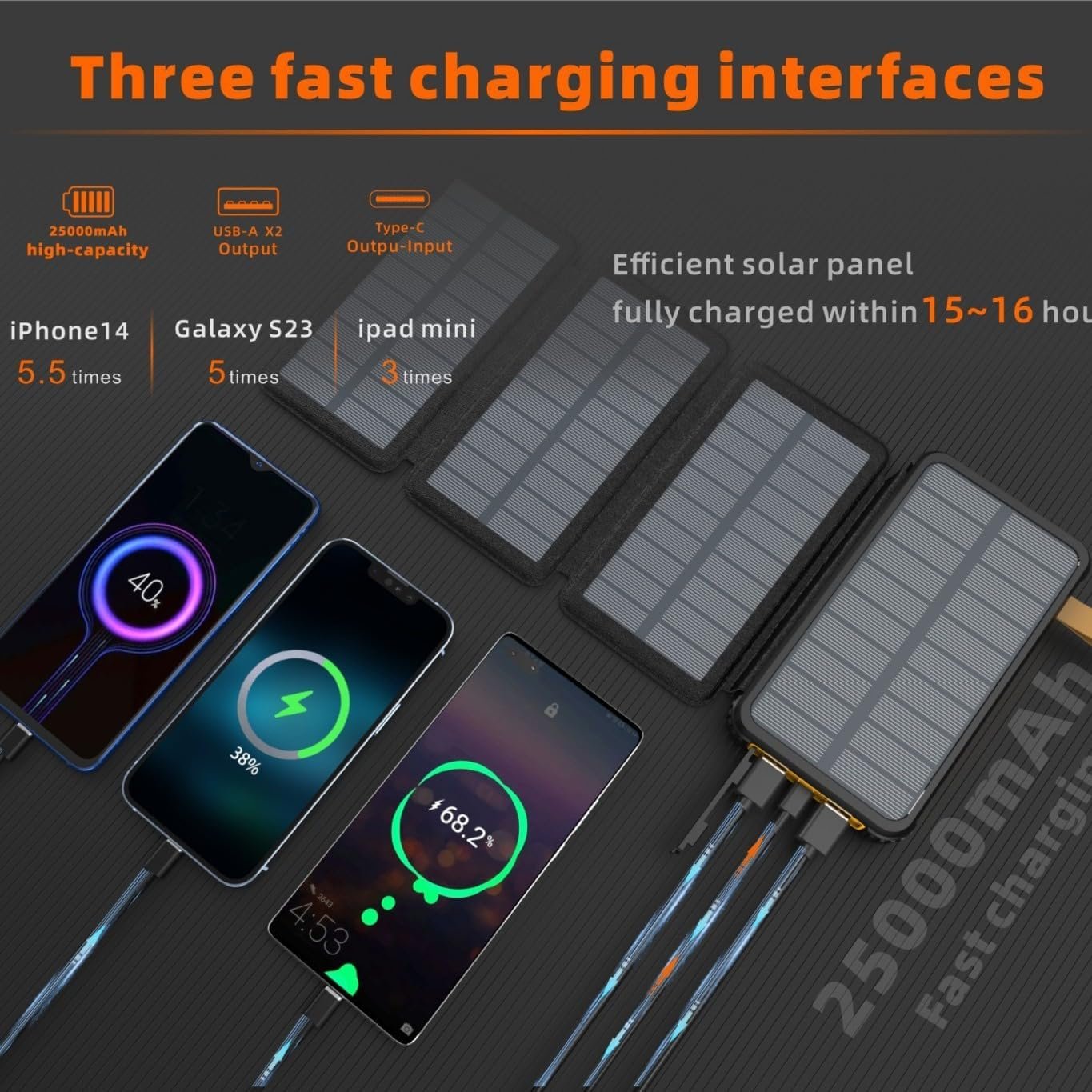 Foldable solar power bank – lightweight and portable | one-touch unfolding | large capacity and multiple outputs – suitable for outdoor camping and long-distance travel (Wireless charging,black)