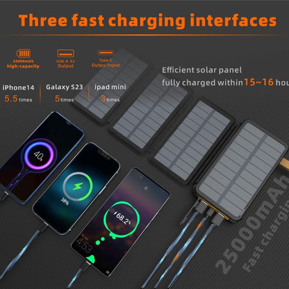 Foldable solar power bank – lightweight and portable | one-touch unfolding | large capacity and multiple outputs – suitable for outdoor camping and long-distance travel (Wireless charging,black)