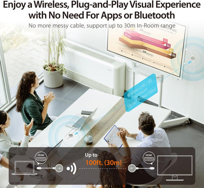 j5create ScreenCast 4K Wireless HDMI Transmitter and Receiver, Wireless HDMI Extender, Support 4K30Hz / 1080p60Hz, 2.4/5GHz, for Laptop/PC/Player to HDTV/Projector (JVAW75)