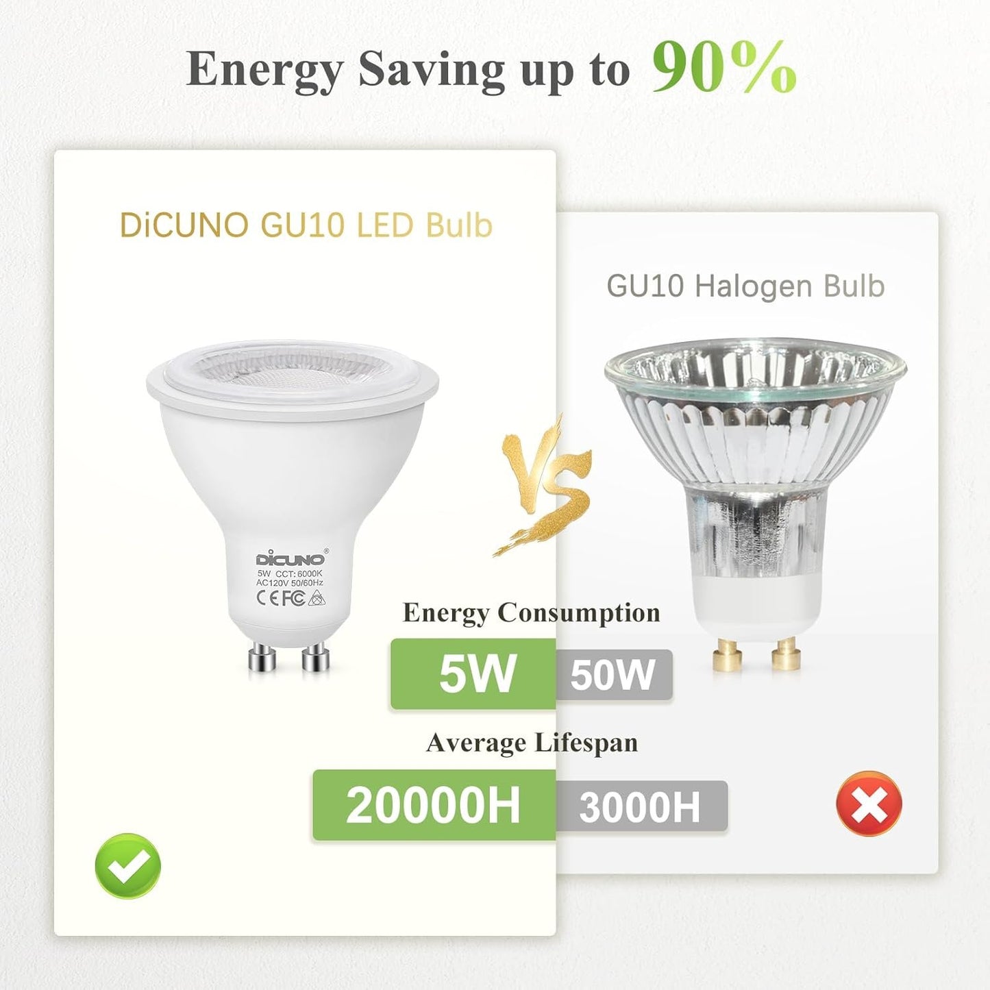 DiCUNO GU10 LED Bulbs, 50W Equivalent, 6000K Daylight White, 5W 500lm, MR16 45° Flood, Non-Dimmable for Track & Recessed Lighting, 10-Pack
