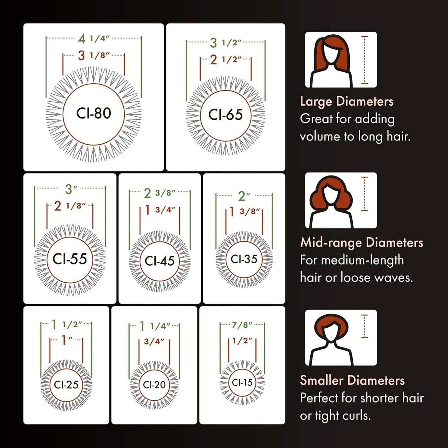 Olivia Garden Ceramic + Ion CI55 Thermal Hair Brush