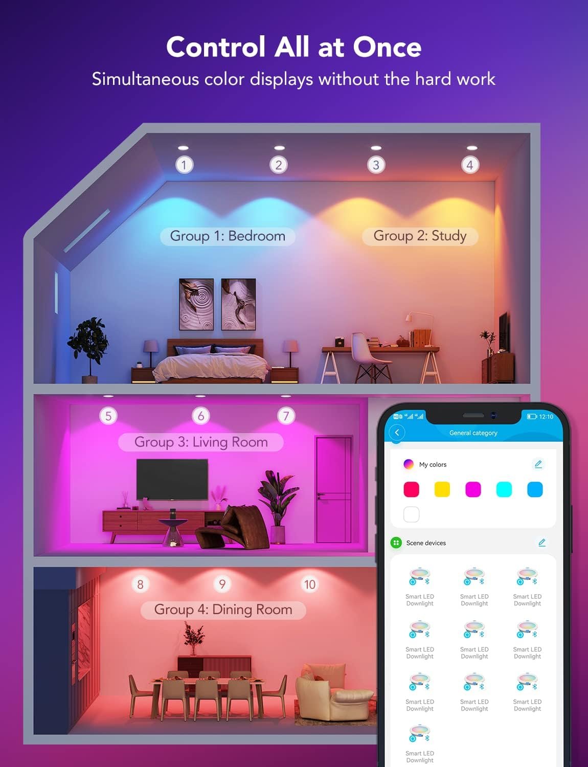 Govee Smart Recessed Pot Lights 6 Inch, Wi-Fi Bluetooth Direct Connect RGBWW LED Downlight, 65 Scene Mode, Work with Alexa & Google Assistant with Junction Box, 1100 Lumen, 4 Pack