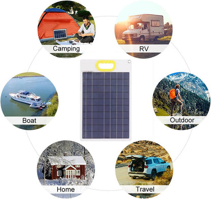 Solar Trickle Charger,30W Solar Panel Power Battery Charger - 12/24V Solar Panel Trickle Charging Kit, Solar Car Battery Charger Maintainer