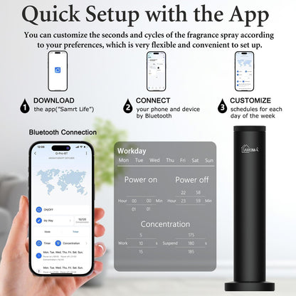 2025 Upgraded Wireless Rechargeable Diffuser - Whole House Hotel Odor Diffuser, Odor Air Machine - Bluetooth Control - Waterless Essential Oil Diffuser for Large Room,