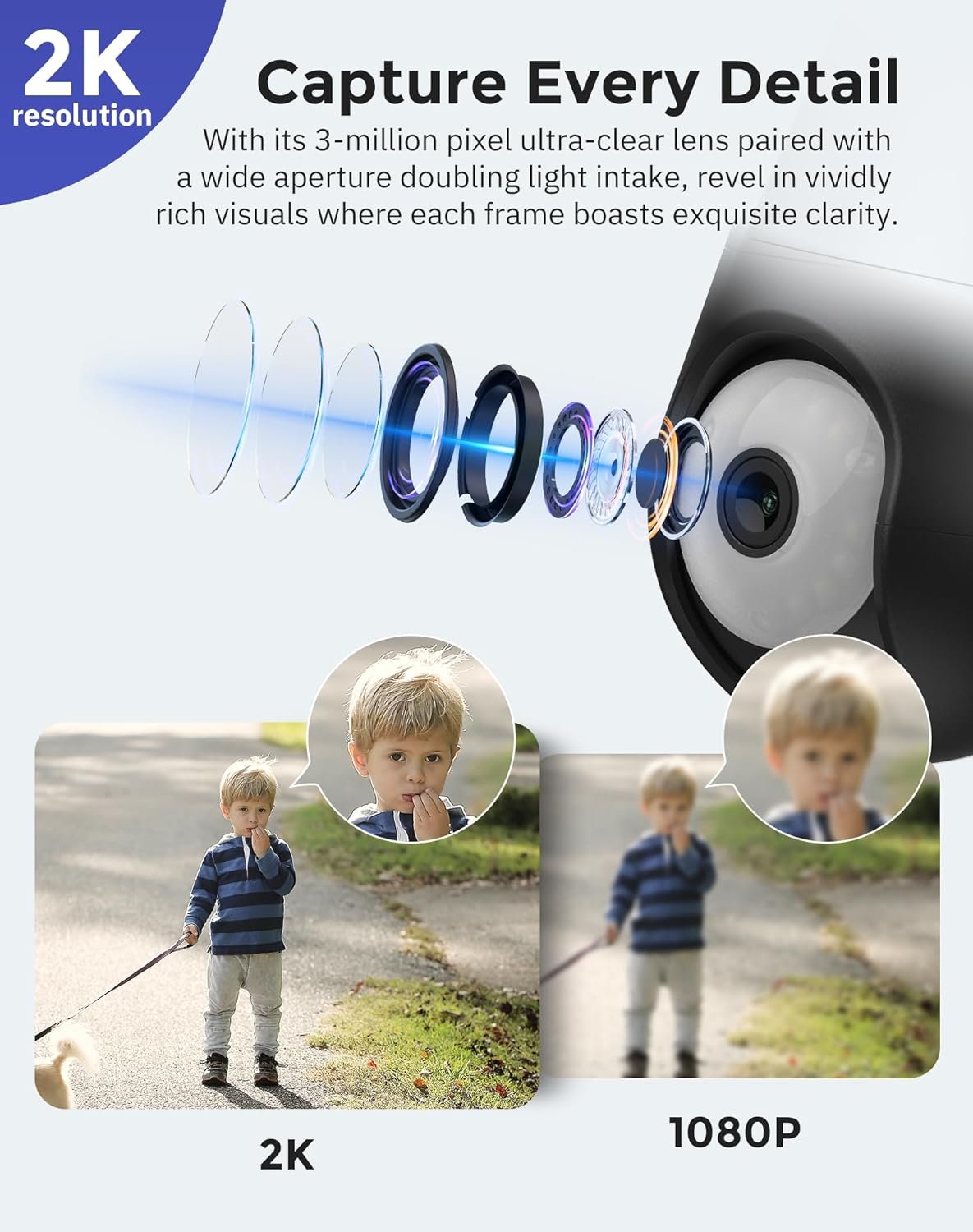 Hugolog 2K 3MP Light Bulb Security Camera 5G& 2.4GHz WiFi, 360° Wireless Outdoor Indoor Camera for Home, Motion Detection, Two-Way Talk, Color Night Vision, Siren Alarm, Compatible with Alexa