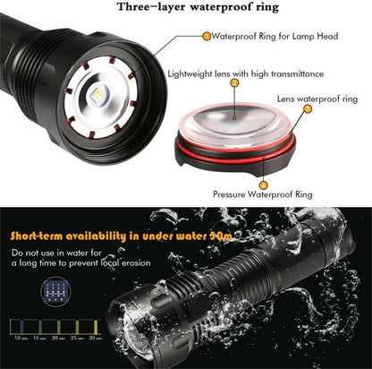Leona Co High Lumens Flashlight, USB Rechargeable 90000 Lumen Led Flashlights, Super Bright Flash Light, Powerful Handheld Tactical Torch for Emergencies Camping Hiking with Carry Box