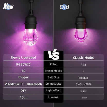 XMCOSY+ Smart Outdoor String Lights - 123ft RGBCWIC Patio Lights with 40 Color Changing Bulbs, LED String Light for Outside Backyard Bistro Party, APP WiFi Control, Work with Alexa, IP65 Waterproof