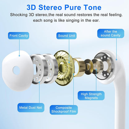 USB C Headphones,Wired Headphones HiFi Stereo Earphones with Microphone and Volume Control, in-Ear Earbuds Wired Earphones for iPhone 16/15/Pro/iPad/Google Pixel Samsung