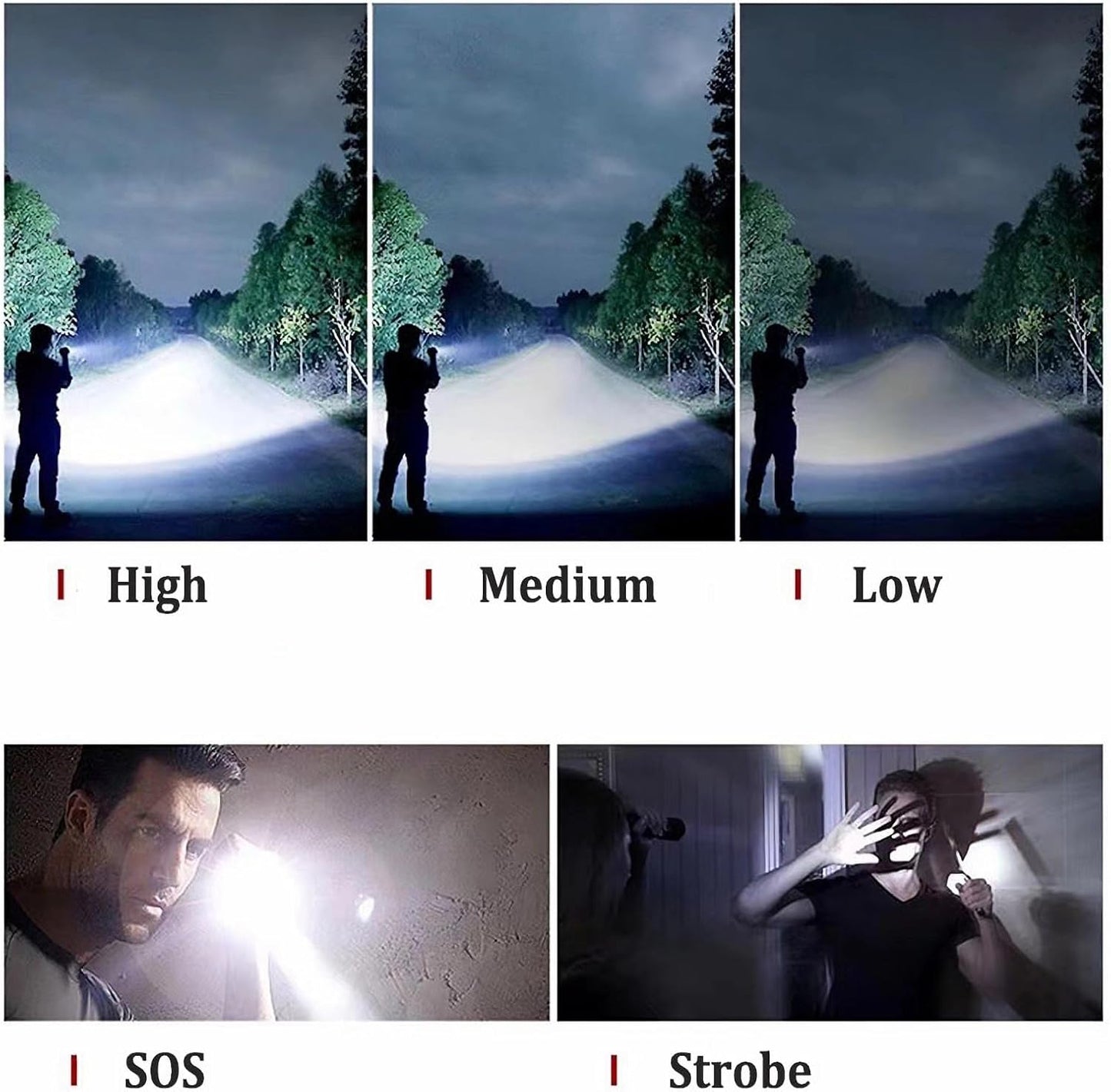 T6 Zoomable Aluminum LED Flashlight, Super Bright, Portable Torch, Powerful Emergency Flashlight has 5 Modes, Outdoor for Camping, Hiking, Fishing, Tactical Handheld Torches (Rechargeable-130MM)