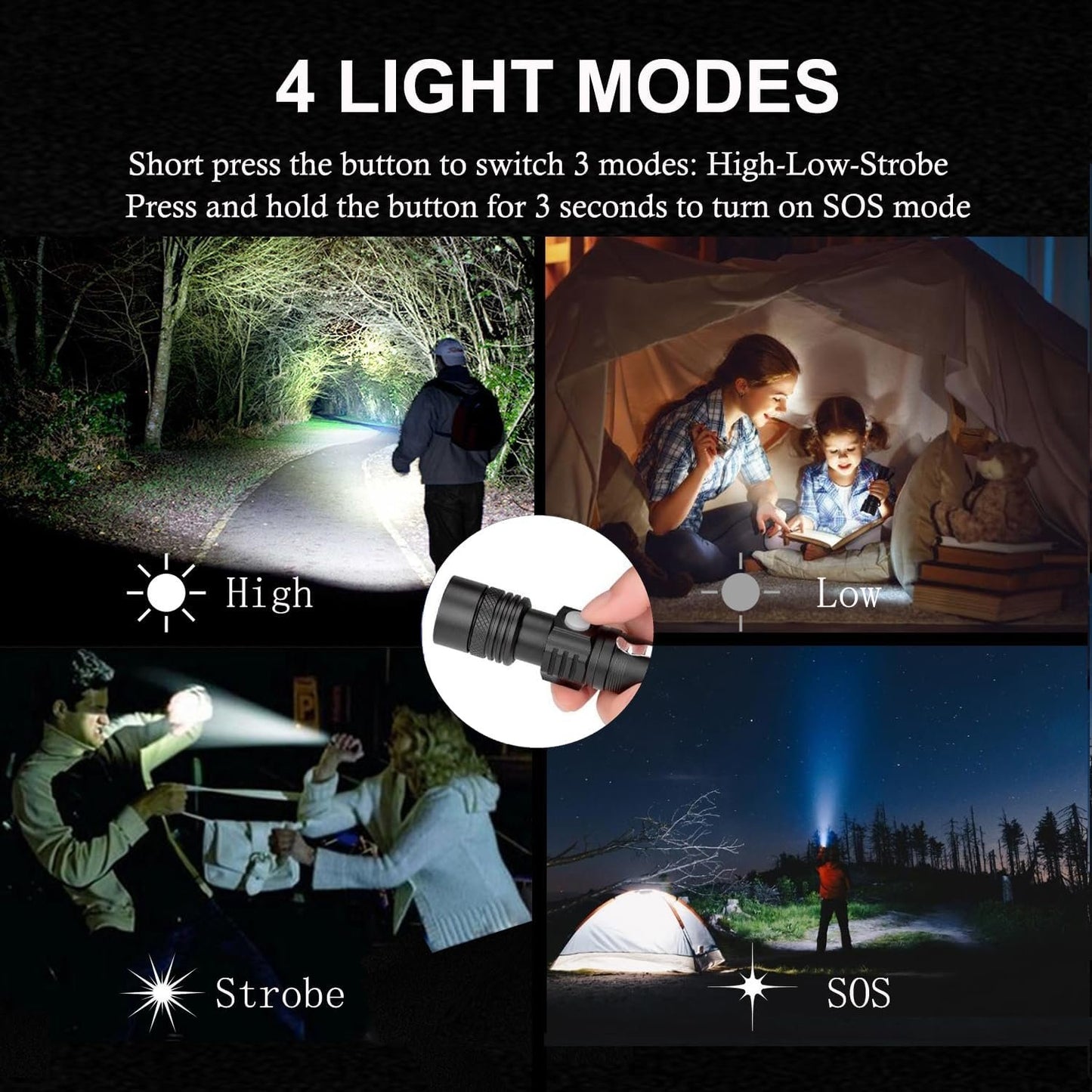 Rechargeable Flashlight [2 Pack], Wowlite Tactical Flashlight with Clip - High Lumens, 4 Light Modes, Water Resistant, Zoomable, Pocket-Sized LED Flashlight for Emergency Camping Hiking