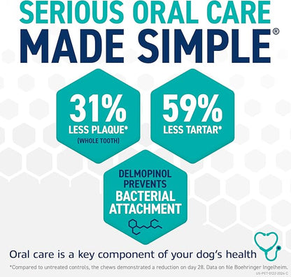 ORAVET Dental Chews for Dogs, Oral Care and Hygiene Chews (Small Dogs, 10-24 lbs.) Blue Pouch, 30 Count