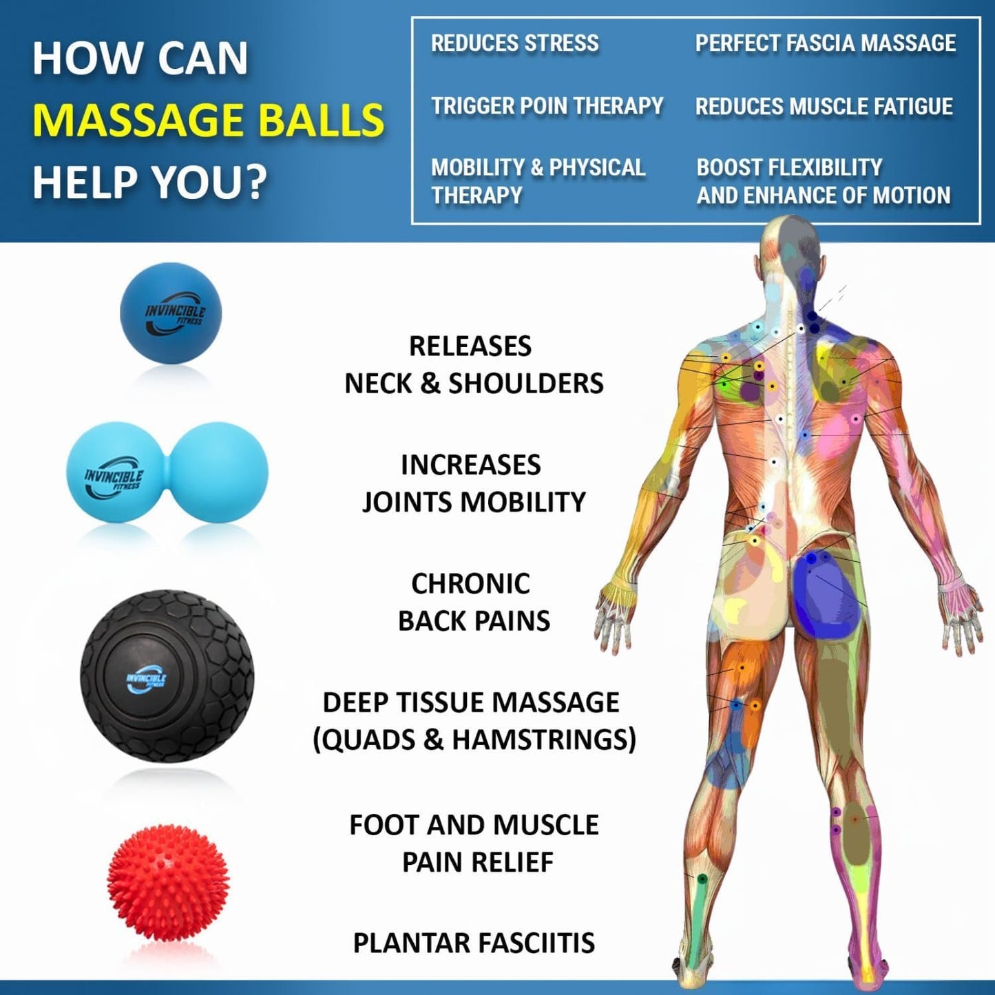 Deep Tissue Massage Ball Set - Includes 5" Foam Roller Mobility Ball, Double Peanut Lacrosse Ball, Spiky Balls for Trigger Point Therapy, Self Myofascial Release, Foot Reflexology, Plantar Fasciitis