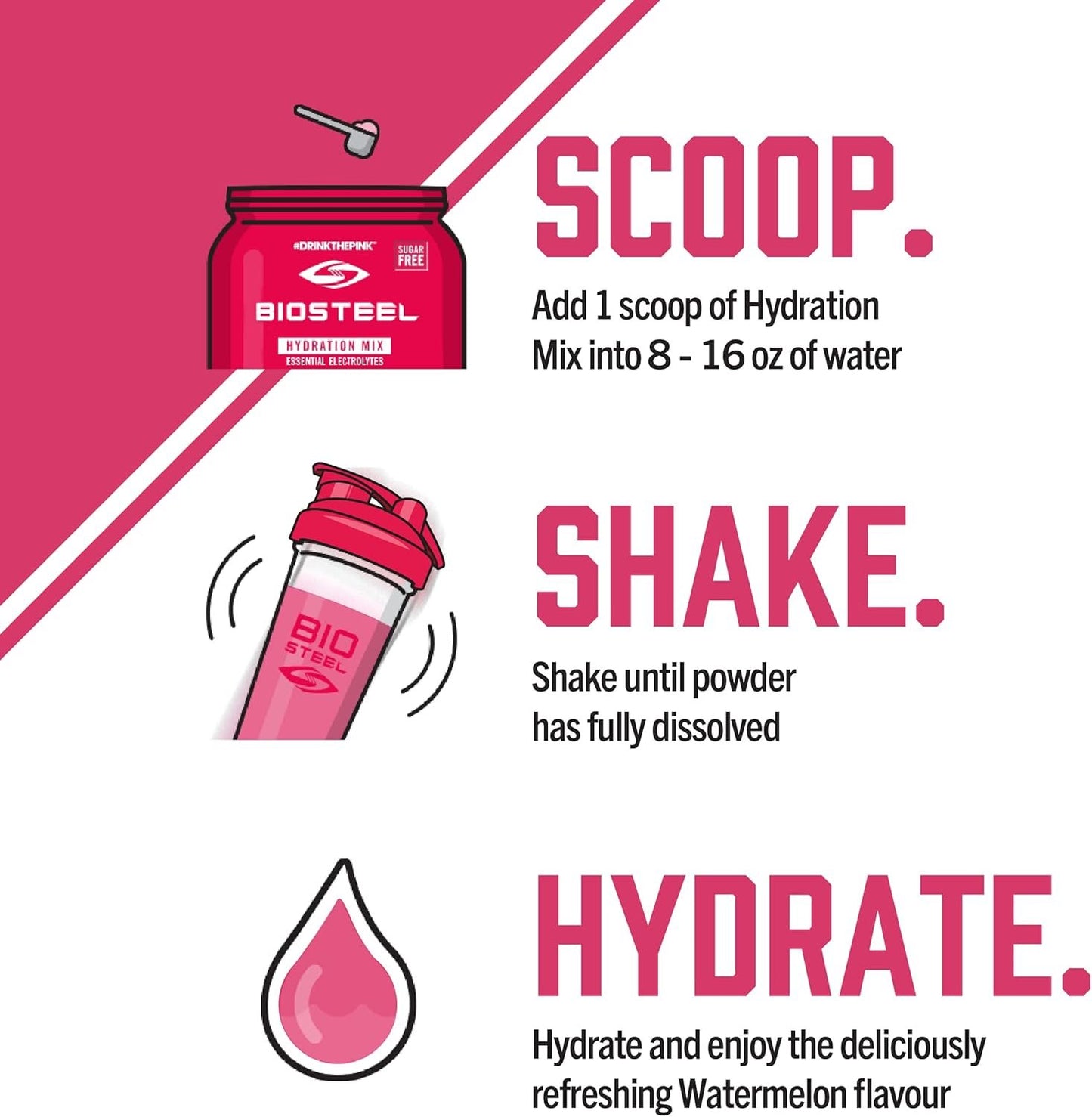 BioSteel Hydration Mix | White Freeze (45 Servings) + Watermelon (20 Servings) Zero Sugar Hydration Drink Mix
