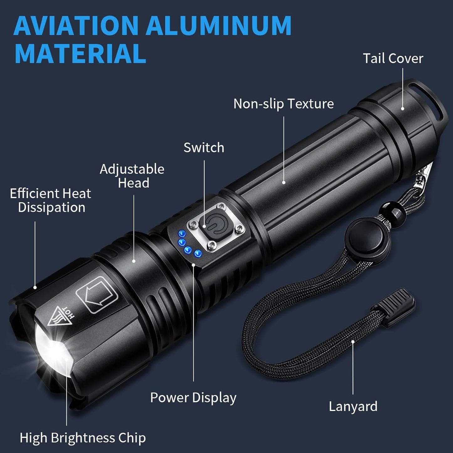 2 Pcs Rechargeable Flashlight, Super Bright Led Flashlight with Irradiation Distance of 3600Ft, 5 Modes, Waterproof IP6 Tactical Flashlight, Suitable for Camping, Climbing, Walking Dogs