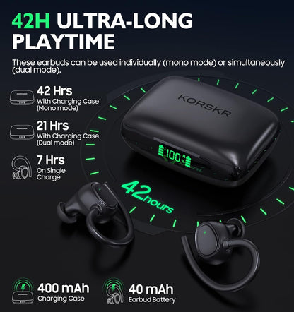 Wireless Earbuds, KORSKR Bluetooth Earbuds Touch Control Ear Buds Hi-Fi Stereo 42H Playtime Bluetooth 5.3 Earphones IPX6 Waterproof Wireless Headphones with Mic Fast Charging Case for Sports - Black