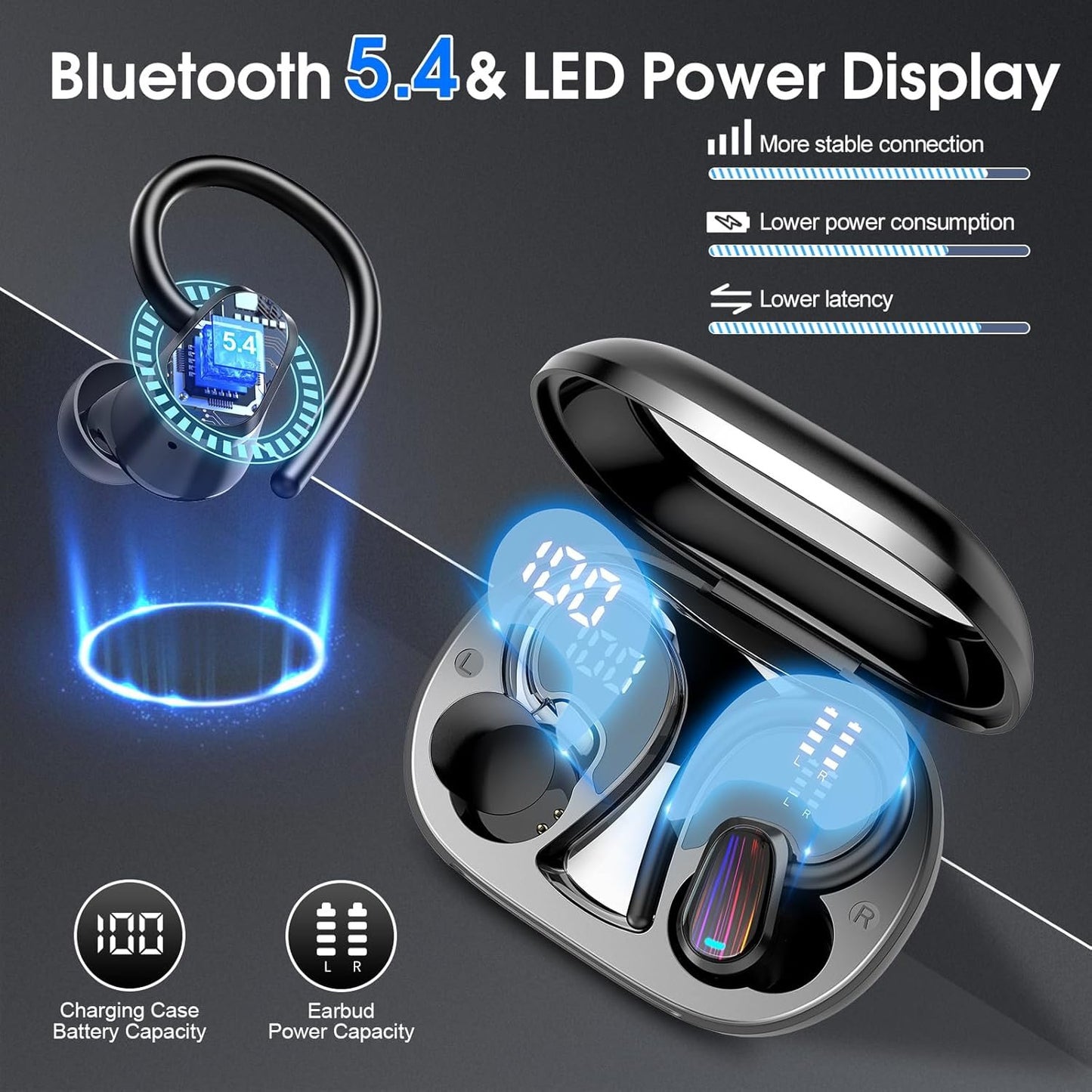 Wireless Earbuds, 50H Bluetooth 5.4 Headphones Sport, Bluetooth Earbuds with ENC Noise Canceling, HiFi Stereo Sound Wireless Earphones with Earhooks, IP7 Waterproof Ear Buds for Sports/Workout/Running