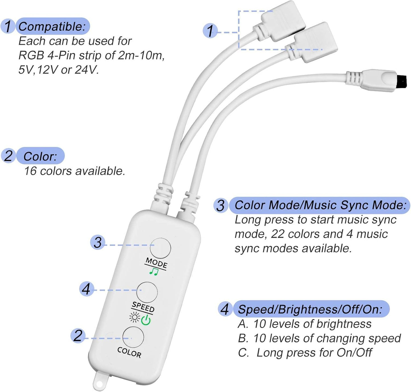 LED Remote Replacement with Controller, Bluetooth RGB LED Controller Set with APP/Music Sync Only Compatible with 12V 10mm RGB LED Lights Strip (12V/36W Power Adapter Included)