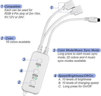 LED Remote Replacement with Controller, Bluetooth RGB LED Controller Set with APP/Music Sync Only Compatible with 12V 10mm RGB LED Lights Strip (12V/36W Power Adapter Included)